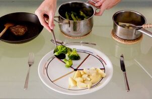 Lėkštė padalinta į keturias dalis